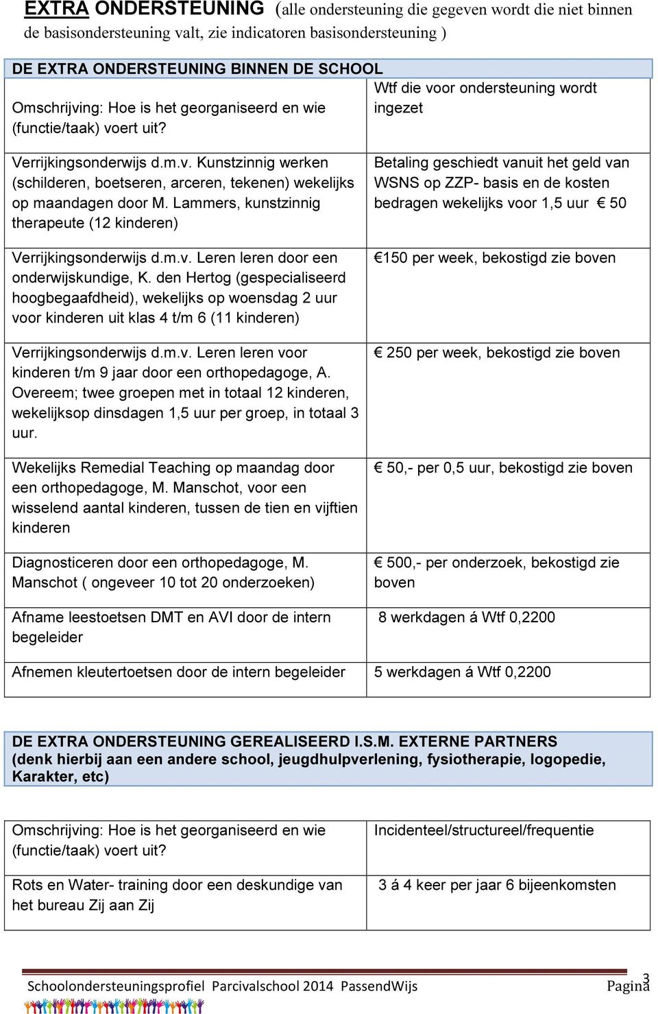 Lammers, kunstzinnig therapeute (12 kinderen) Verrijkingsonderwijs d.m.v. Leren leren door een onderwijskundige, K.