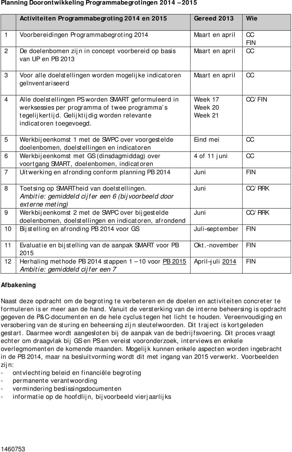 werksessies per programma of twee programma s tegelijkertijd. Gelijktijdig worden relevante indicatoren toegevoegd.