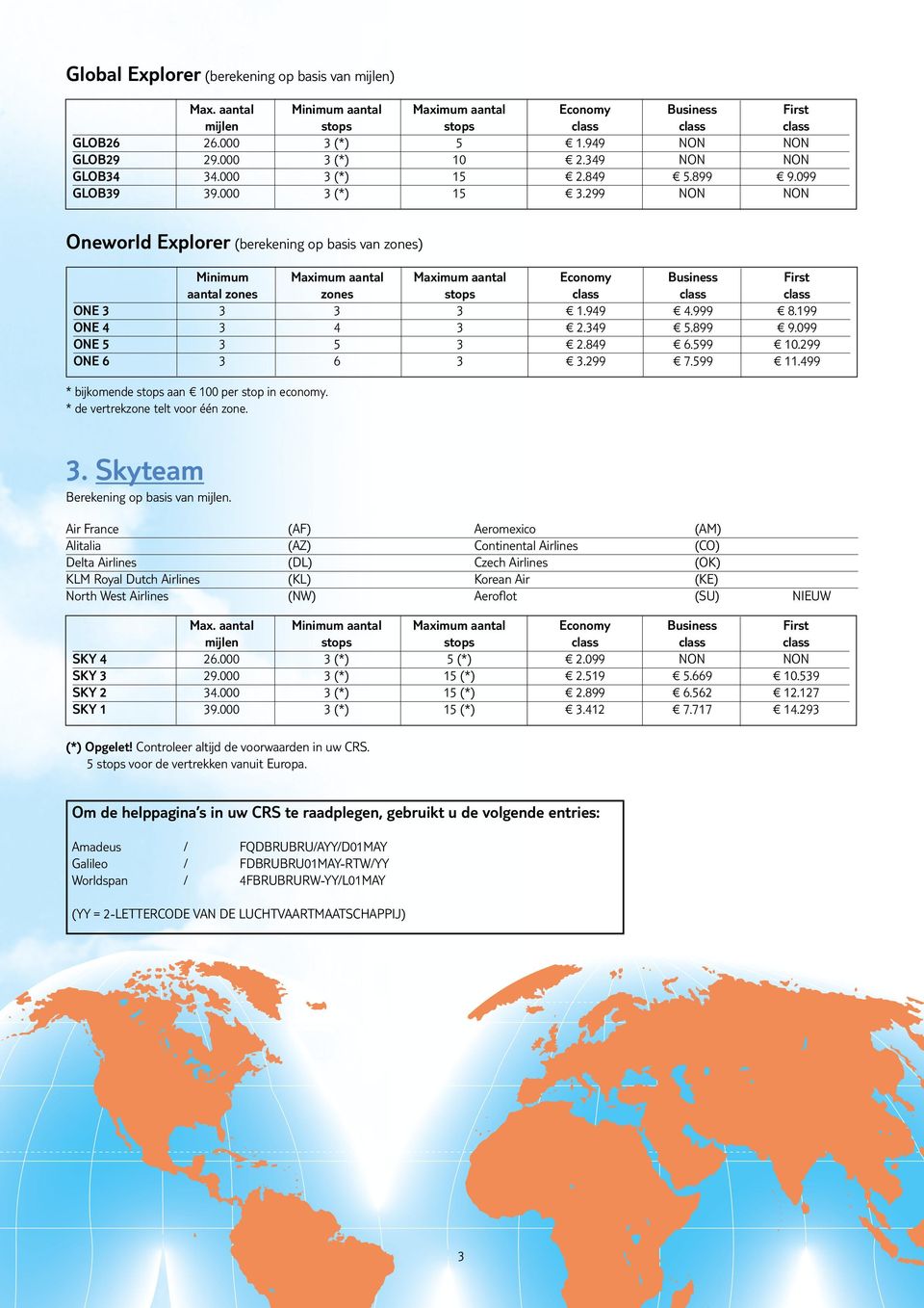 199 ONE 4 3 4 3 2.349 5.899 9.099 ONE 5 3 5 3 2.849 6.599 10.299 ONE 6 3 6 3 3.299 7.599 11.499 * bijkomende stops aan 100 per stop in economy. * de vertrekzone telt voor één zone. 3. Skyteam Berekening op basis van mijlen.