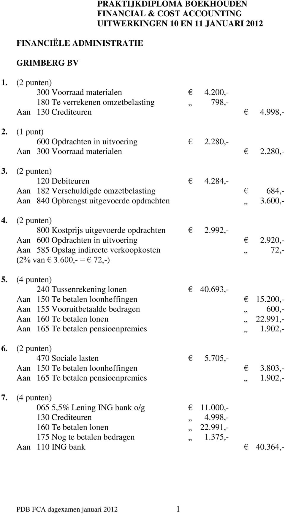 284,- Aan 182 Verschuldigde omzetbelasting 684,- Aan 840 Opbrengst uitgevoerde opdrachten 3.600,- 4. (2 punten) 800 Kostprijs uitgevoerde opdrachten 2.992,- Aan 600 Opdrachten in uitvoering 2.