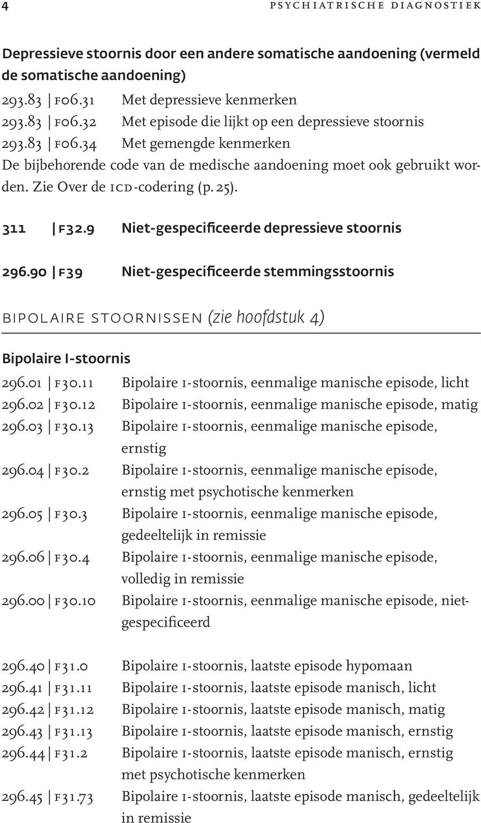 90 F39 Niet-gespecificeerde stemmingsstoornis BIPOLAIRE STOORNISSEN (zie hoofdstuk 4) Bipolaire I-stoornis 296.01 f30.11 Bipolaire i-stoornis, eenmalige manische episode, licht 296.02 f30.