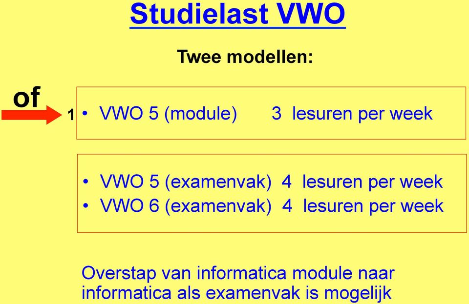 VWO 6 (examenvak) 4 lesuren per week Overstap van