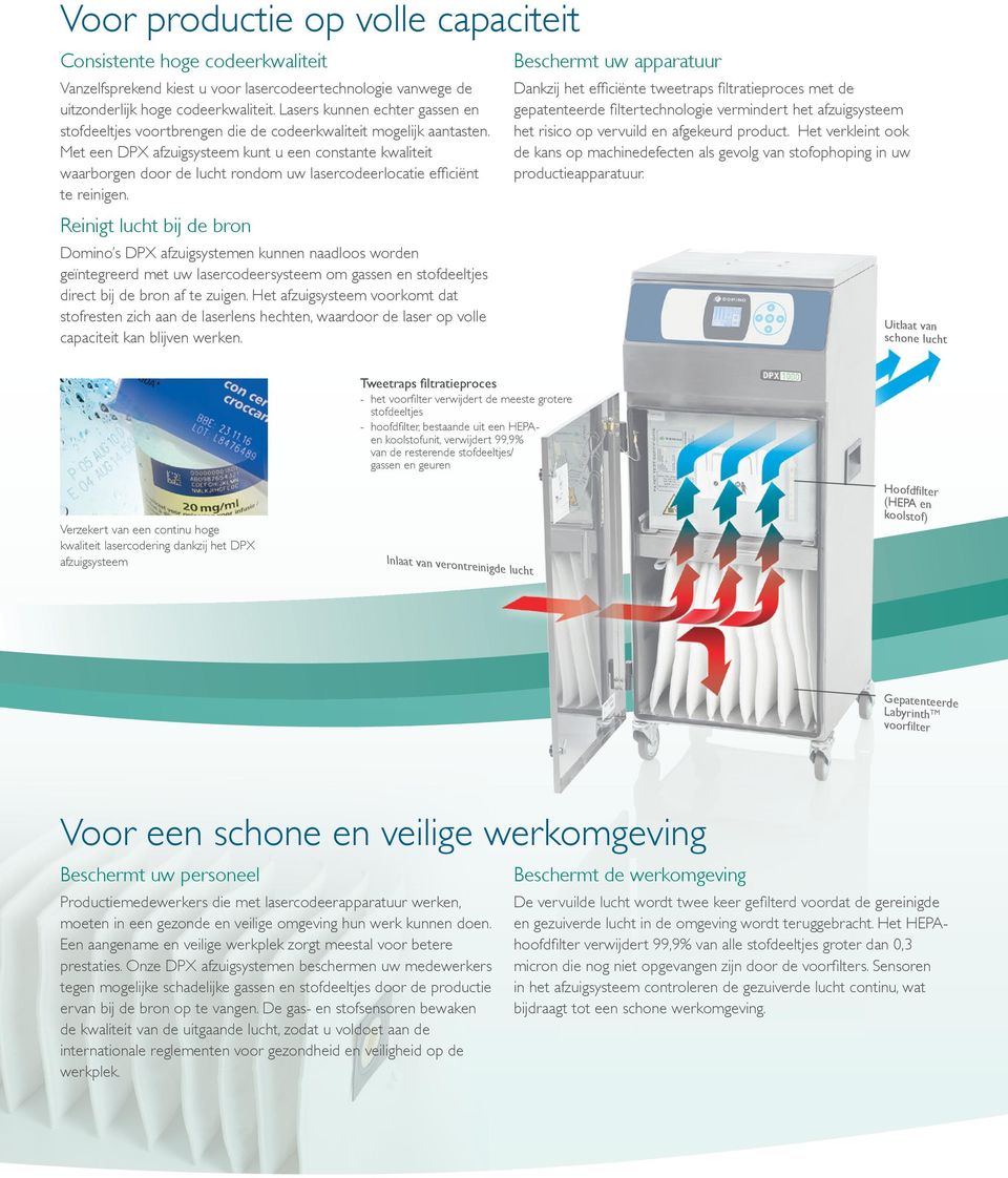 Met een DPX afzuigsysteem kunt u een constante kwaliteit waarborgen door de lucht rondom uw lasercodeerlocatie efficiënt te reinigen.