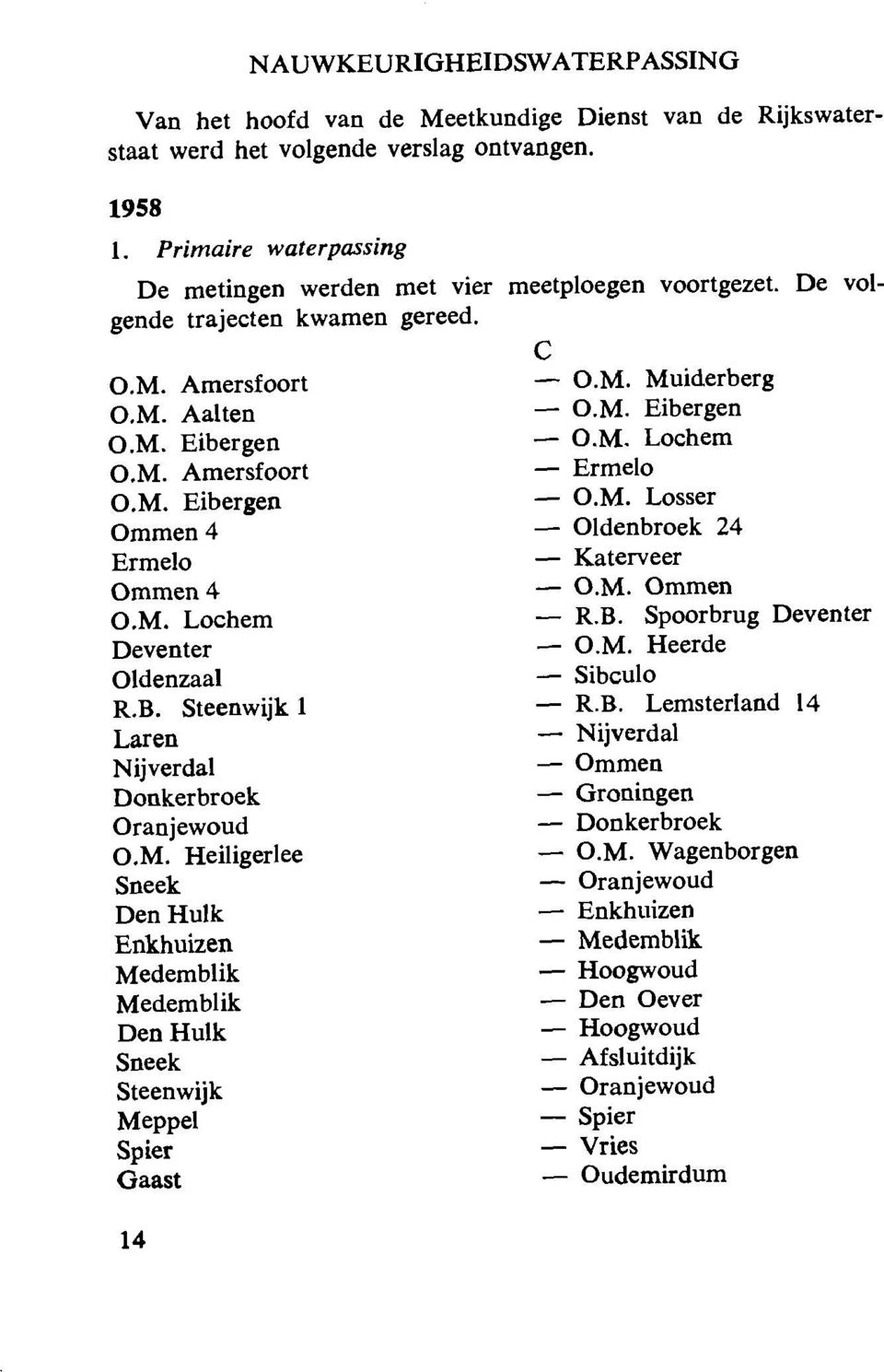 B. Steenwijk l Laren Nijverdal Donkerbroek Oranjewoud O.M. Heiligerlee Sneek Den Hulk Enkhuizen Medemblik Medemblik Den Hulk Sneek Steenwijk Meppel Spier Gaast meetploegen voortgezet. De vol- C - O.M. Muiderberg - O.