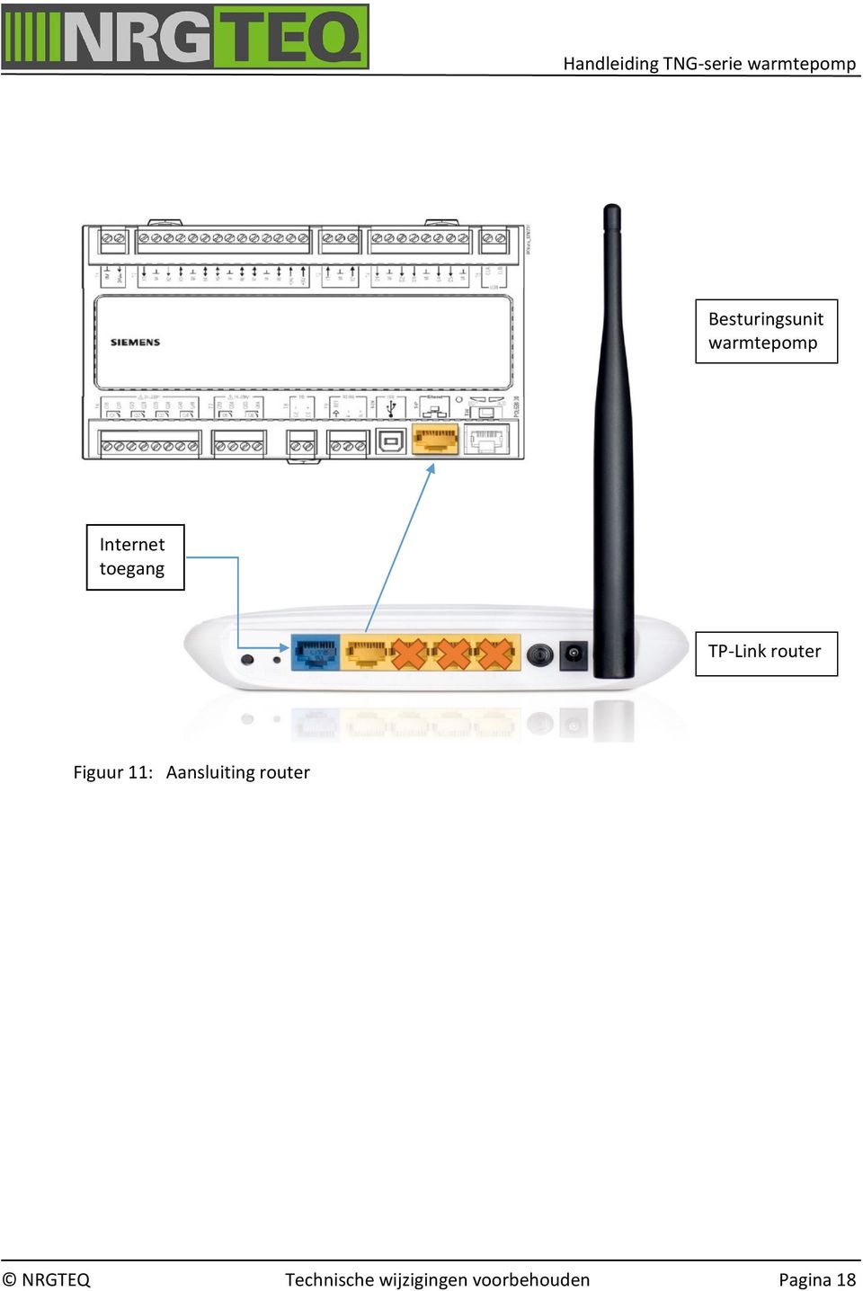 Aansluiting router NRGTEQ