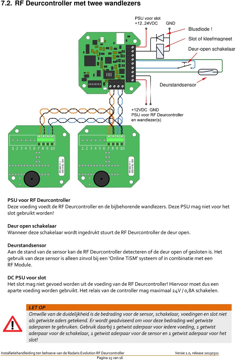 Deur open schakelaar Wanneer deze schakelaar wordt ingedrukt stuurt de RF Deurcontroller de deur open.