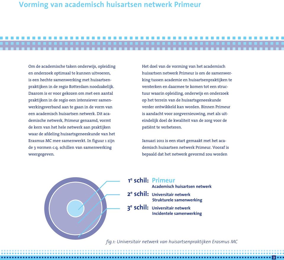 Dit academische netwerk, Primeur genaamd, vormt de kern van het hele netwerk aan praktijken waar de afdeling huisartsgeneeskunde van het Erasmus MC mee samenwerkt. In figuur 1 zijn de 3 vormen c.q.