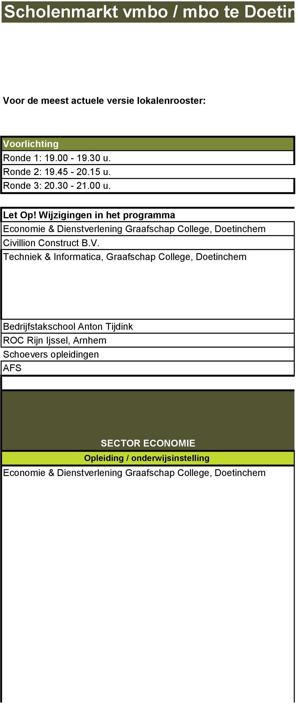 Wijzigingen in het programma Economie & Dienstverlening Graafschap College, Doetinchem Civillion Construct B.V.