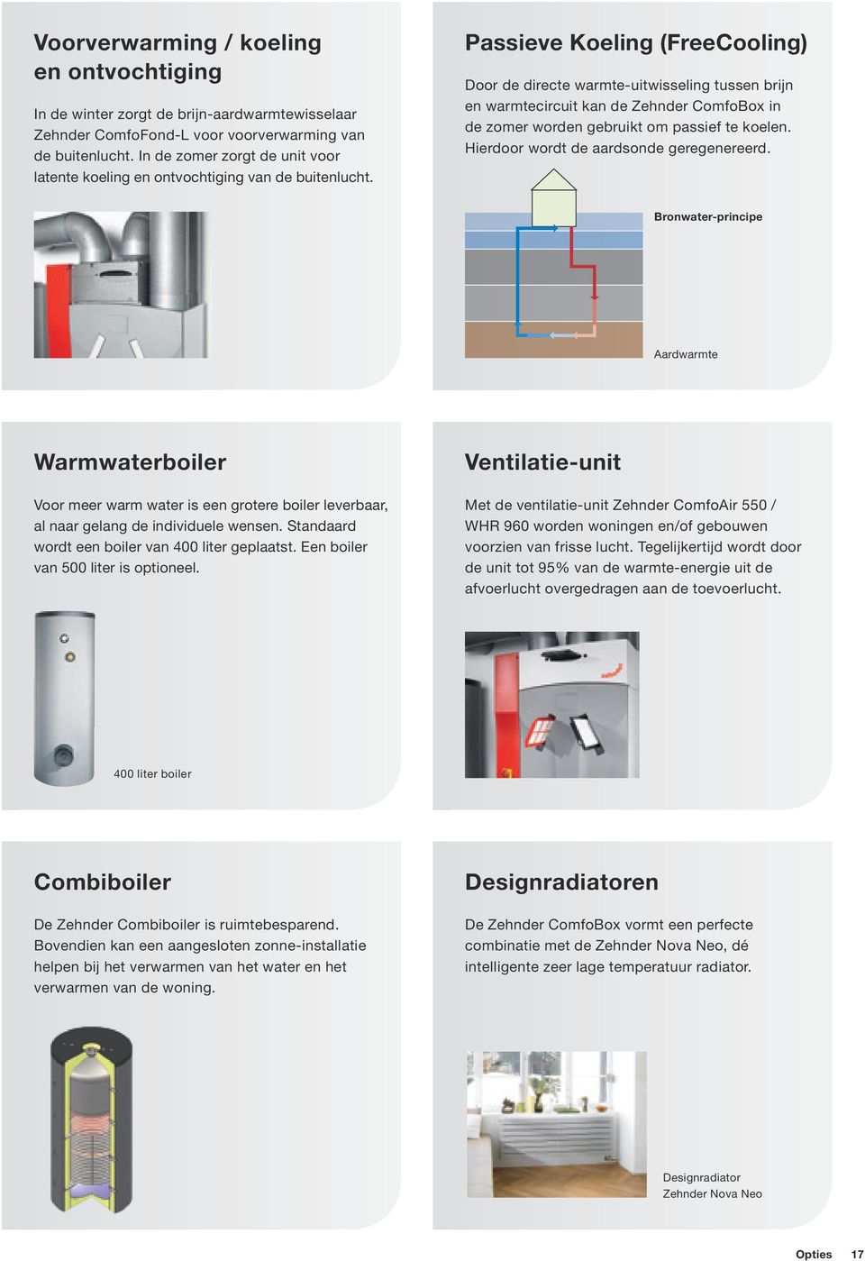 Passieve Koeling (FreeCooling) Door de directe warmte-uitwisseling tussen brijn en warmtecircuit kan de Zehnder ComfoBox in de zomer worden gebruikt om passief te koelen.