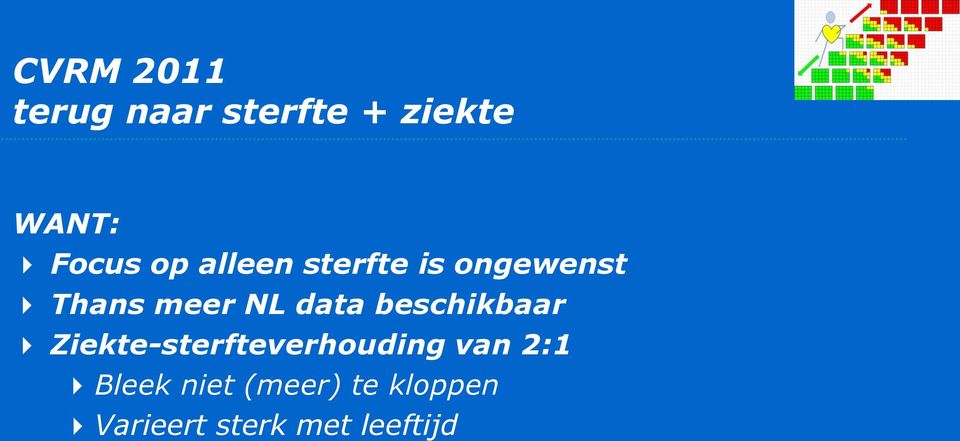 beschikbaar Ziekte-sterfteverhouding van 2:1 Bleek