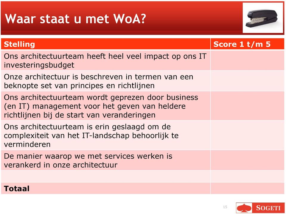 termen van een beknopte set van principes en richtlijnen Ons architectuurteam wordt geprezen door business (en IT) management voor