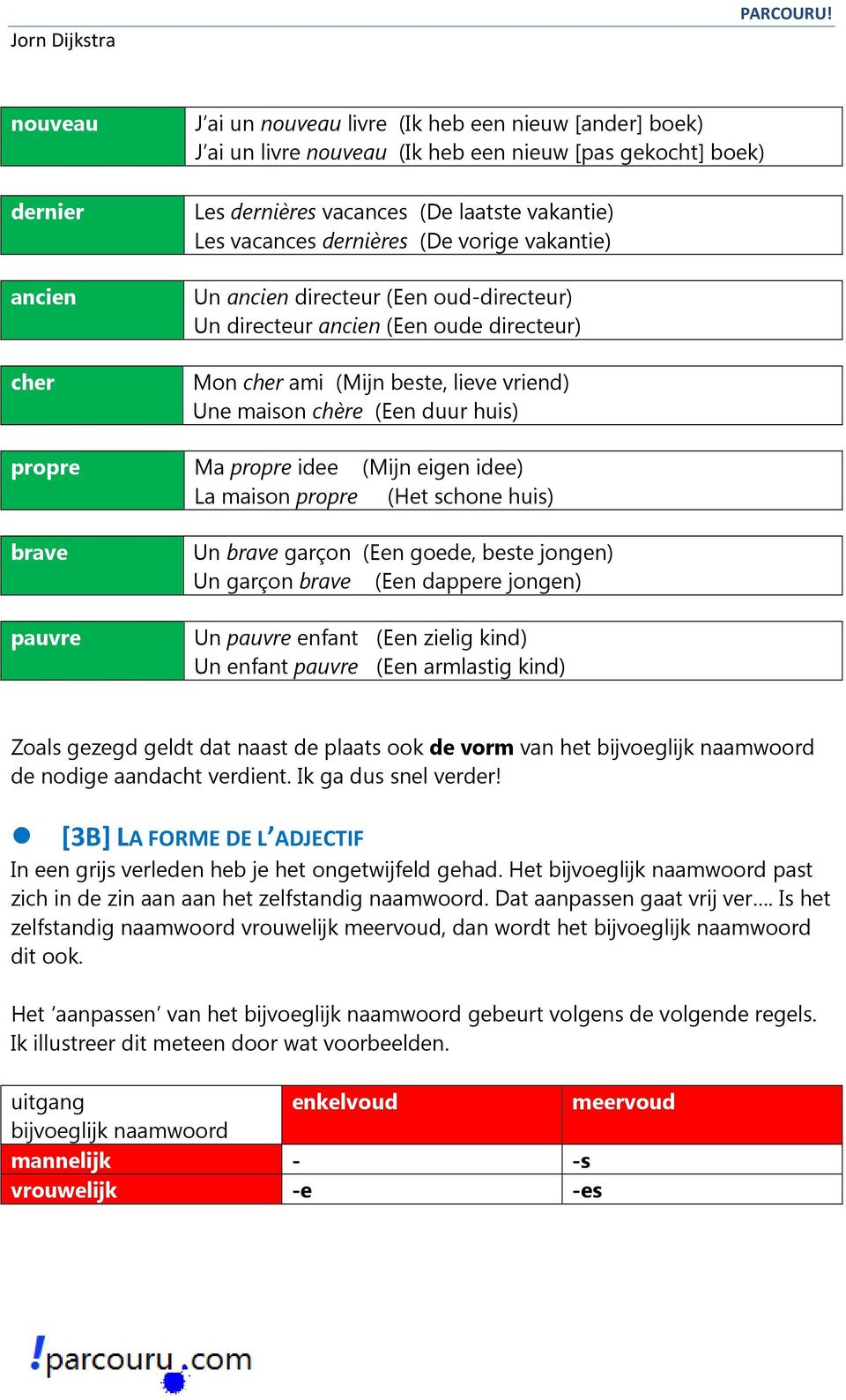 duur huis) Ma propre idee (Mijn eigen idee) La maison propre (Het schone huis) Un brave garçon (Een goede, beste jongen) Un garçon brave (Een dappere jongen) Un pauvre enfant (Een zielig kind) Un