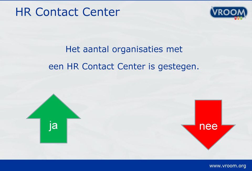 met een HR Contact