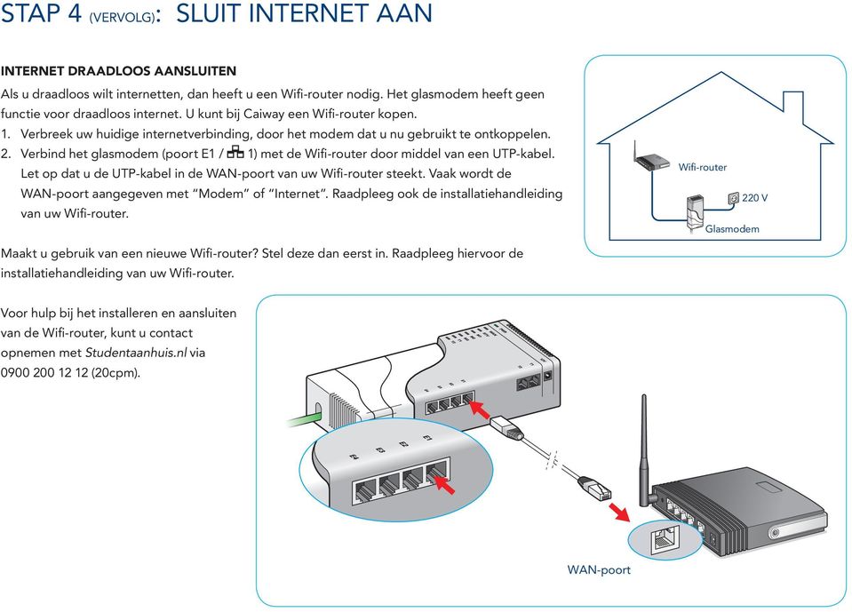 Verbind het glasmodem (poort E1 / 1) met de Wifi-router door middel van een UTP-kabel. Let op dat u de UTP-kabel in de WAN-poort van uw Wifi-router steekt.