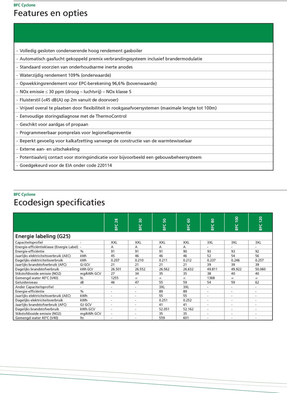 db() op m vanuit de doorvoer) - Vrijwel overal te plaatsen door flexibiliteit in rookgasafvoersystemen (maximale lengte tot 100m) - Eenvoudige storingsdiagnose met de ThermoControl - Geschikt voor