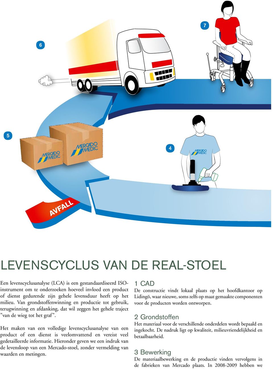 Het maken van een volledige levenscyclusanalyse van een product of een dienst is veelomvattend en vereist veel gedetailleerde informatie.