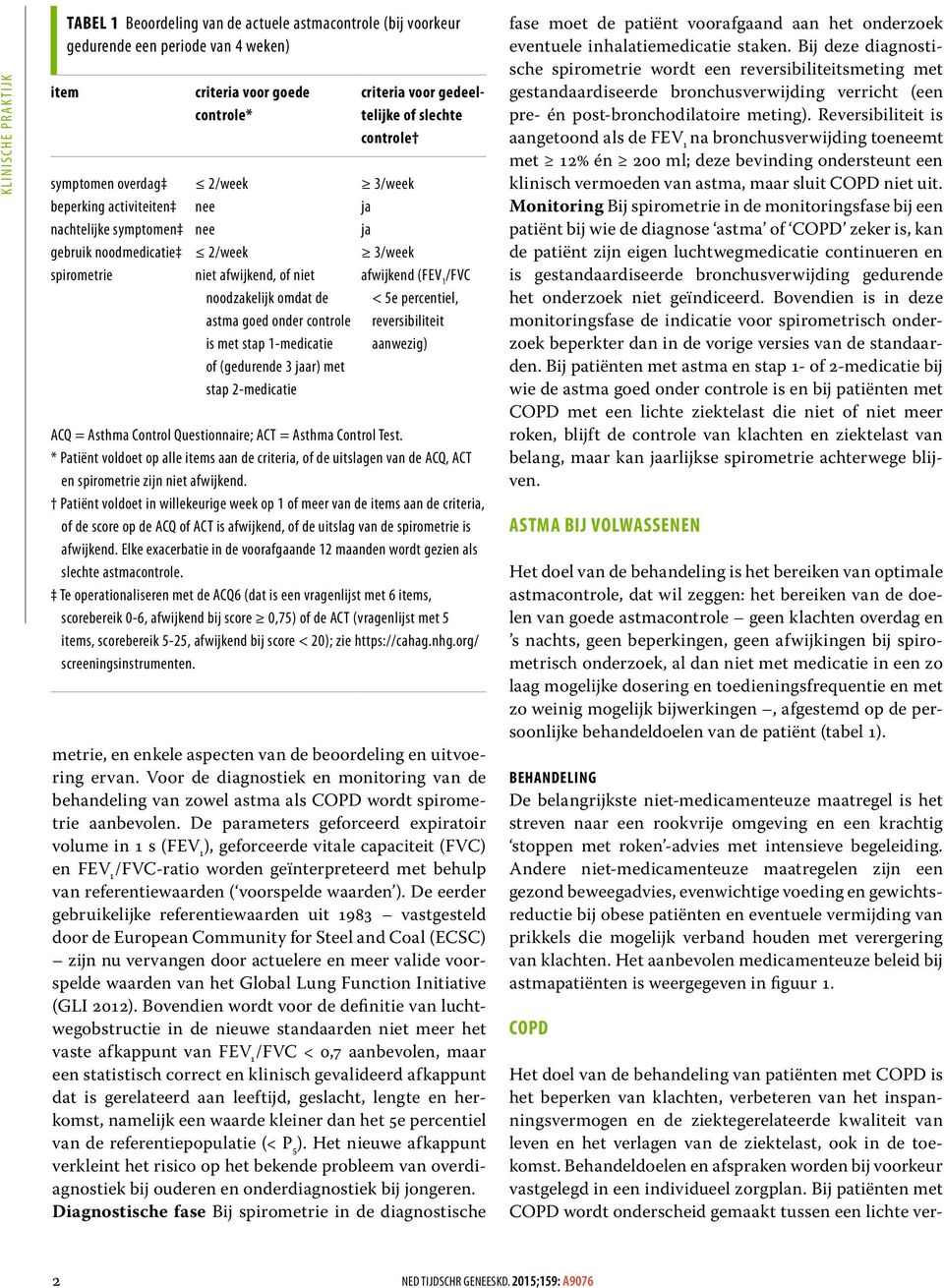 stap 2-medicatie criteria voor gedeeltelijke of slechte controle afwijkend (FEV 1 /FVC < 5e percentiel, reversibiliteit aanwezig) ACQ = Asthma Control Questionnaire; ACT = Asthma Control Test.