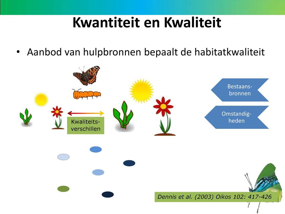 Kwaliteitsverschillen Bestaansbronnen