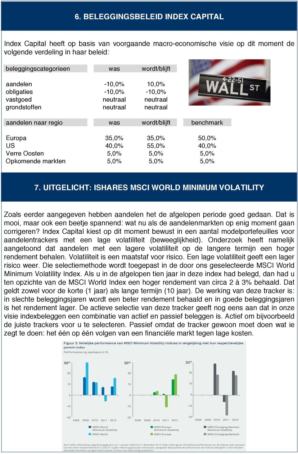 Verre Oosten 5,0% 5,0% 5,0% Opkomende markten 5,0% 5,0% 5,0% 7. UITGELICHT: ISHARES MSCI WORLD MINIMUM VOLATILITY Zoals eerder aangegeven hebben aandelen het de afgelopen periode goed gedaan.