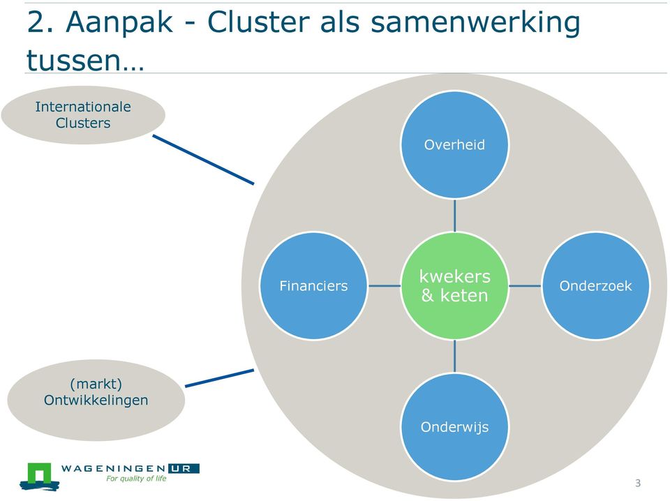 Overheid Financiers kwekers & keten