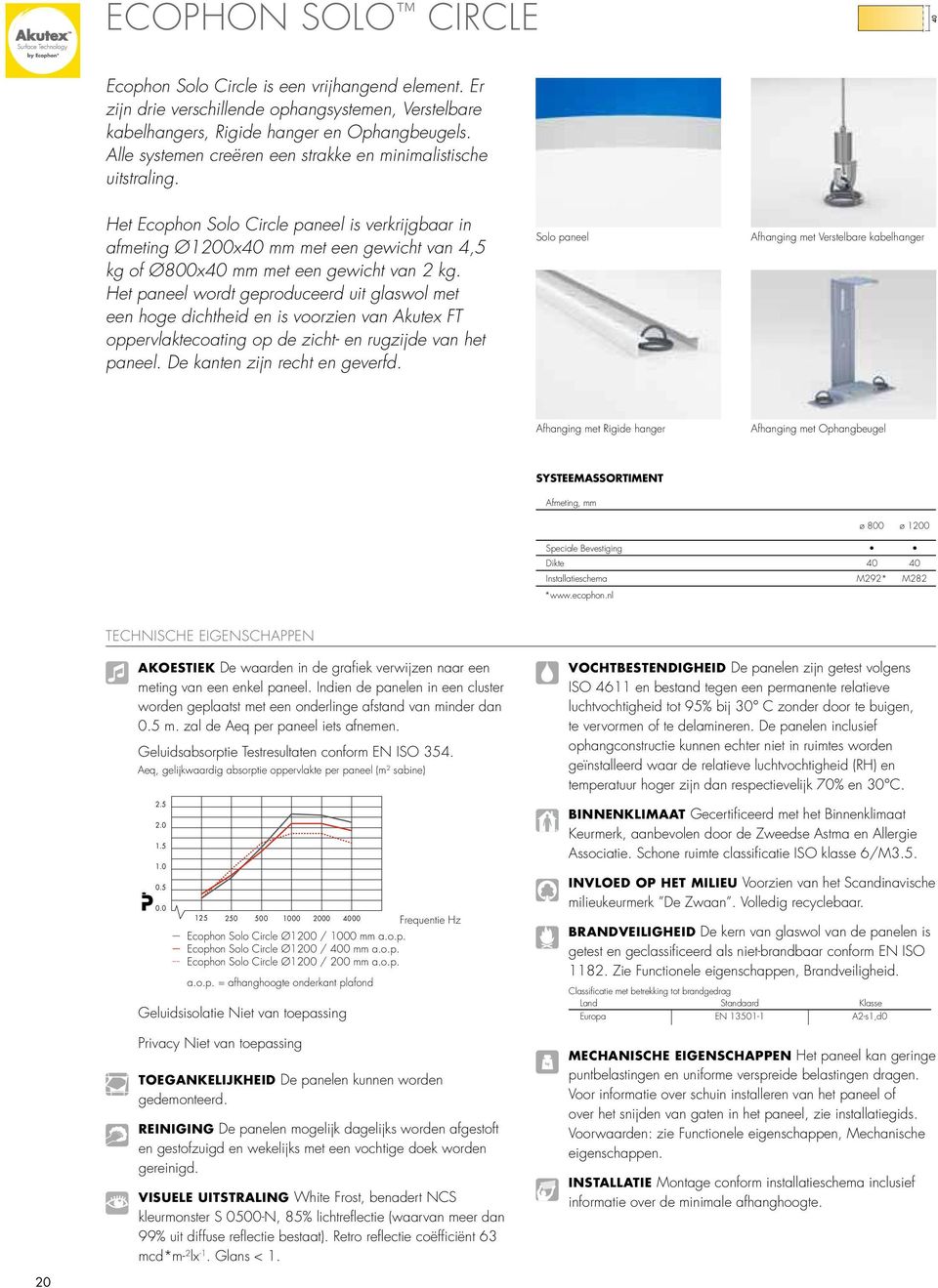 Het Ecophon Solo Circle paneel is verkrijgbaar in afmeting Ø1200x40 mm met een gewicht van 4,5 kg of Ø800x40 mm met een gewicht van 2 kg.