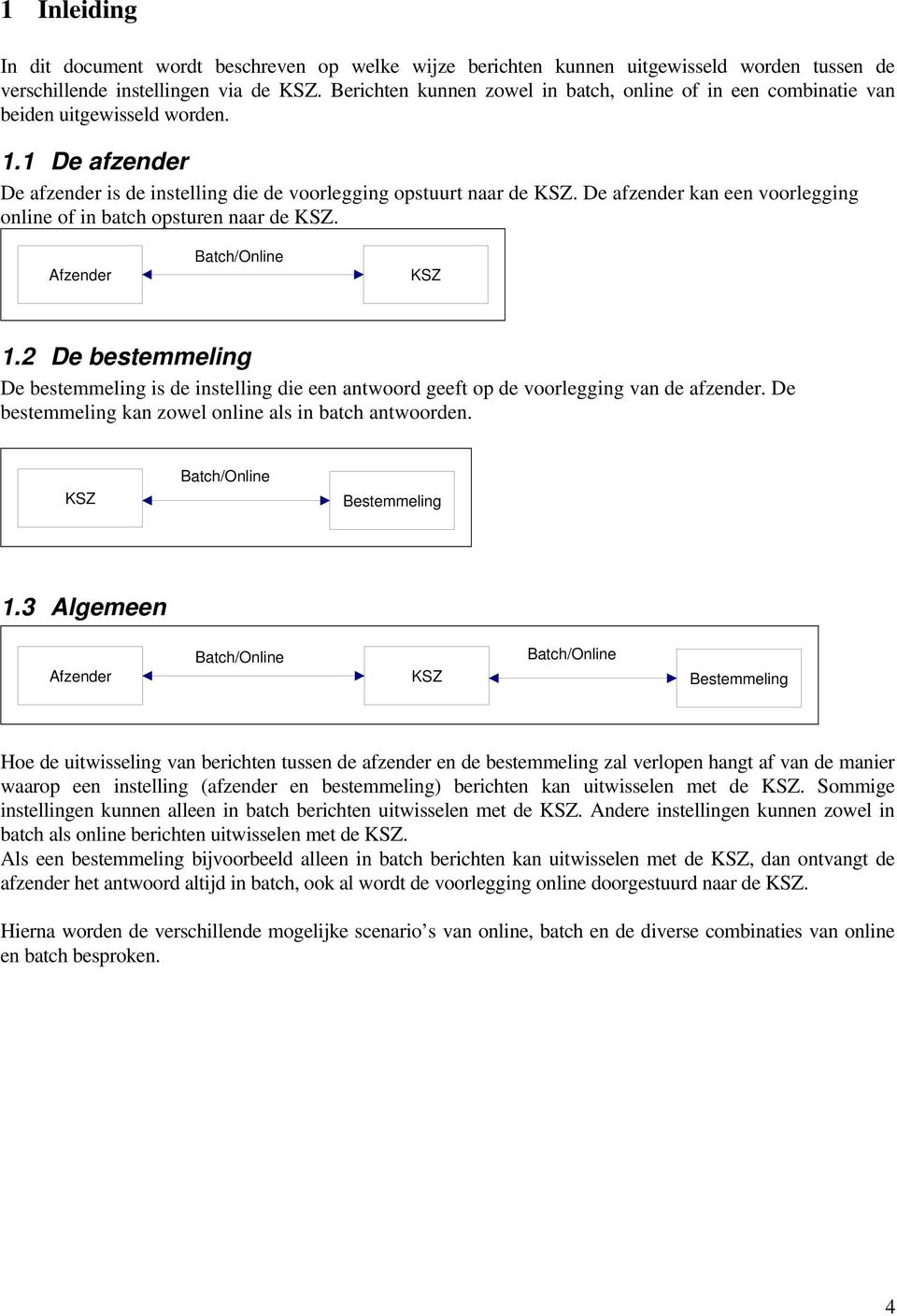 De afzender kan een voorlegging online of in batch opsturen naar de. Batch/Online 1.2 De bestemmeling De bestemmeling is de instelling die een antwoord geeft op de voorlegging van de afzender.