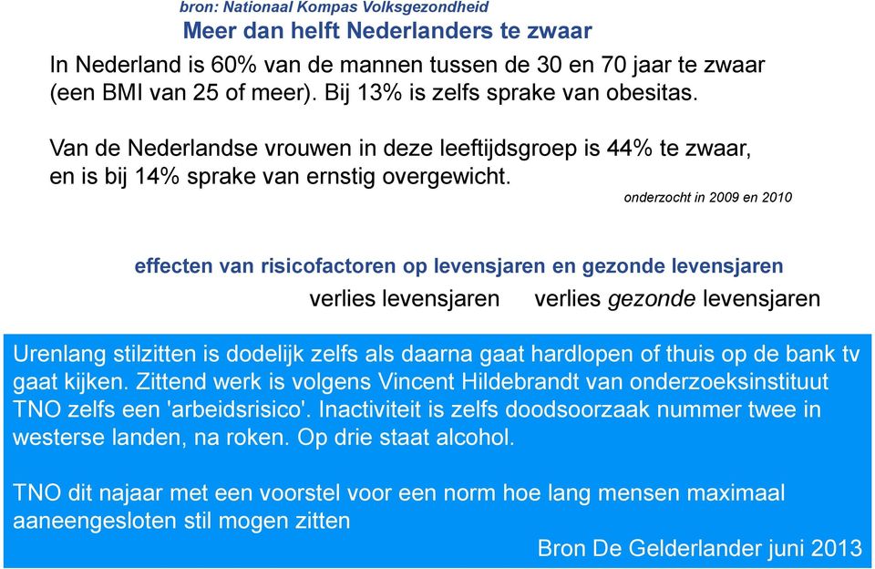 onderzocht in 2009 en 2010 effecten van risicofactoren op levensjaren en gezonde levensjaren verlies levensjaren verlies gezonde levensjaren roken Urenlang stilzitten is dodelijk zelfs als daarna 4,1