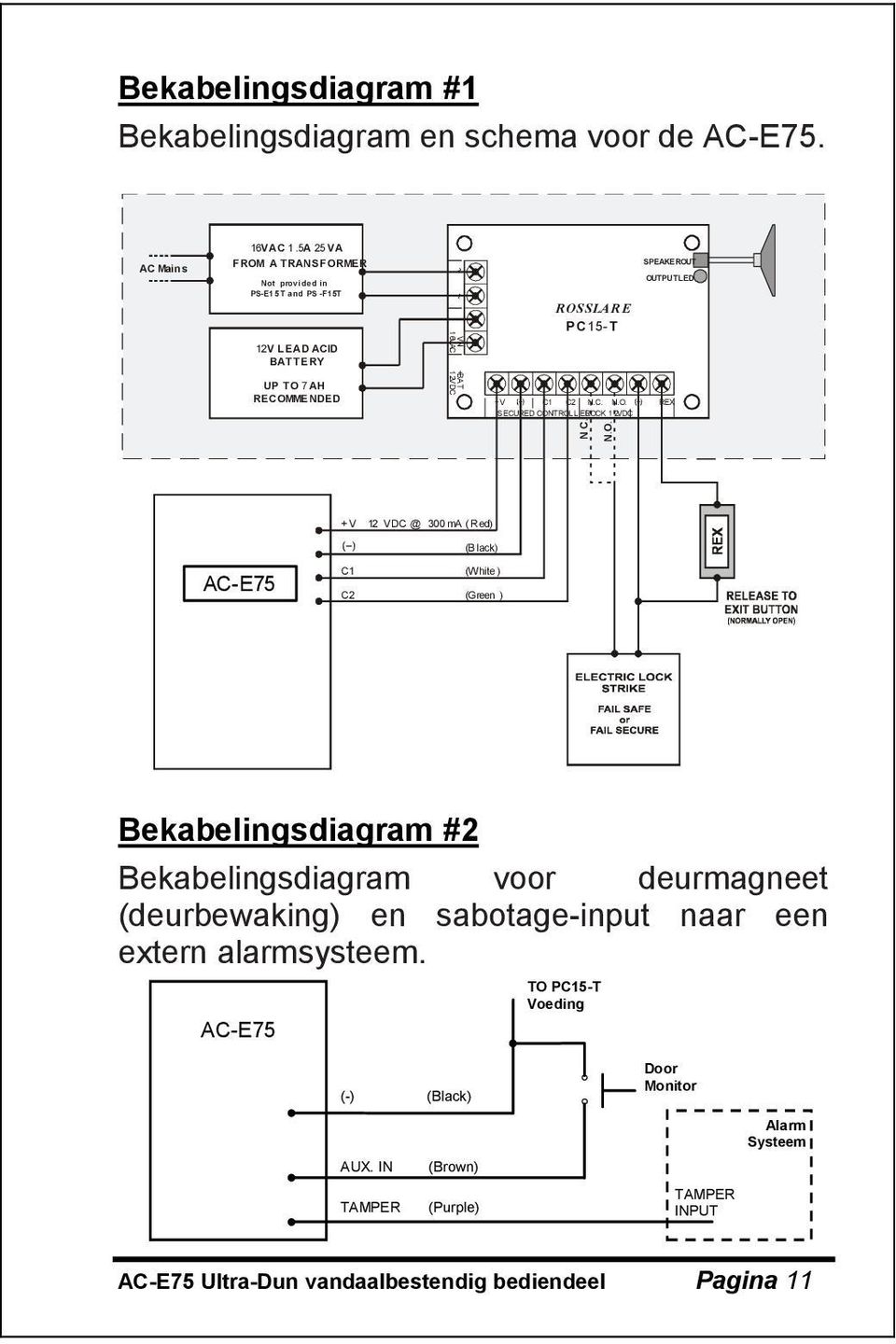 OUTPUTL ED +V C1 C2 N.C. N.O. REX. SECURED CONTROLLER LOCK 12VDC N. C. N.O. +V 12 VDC @ 300 ma (Red) (Black) AC-E75 AC-S 73 C1 C2 (White ) (Green ) Bekabelingsdiagram