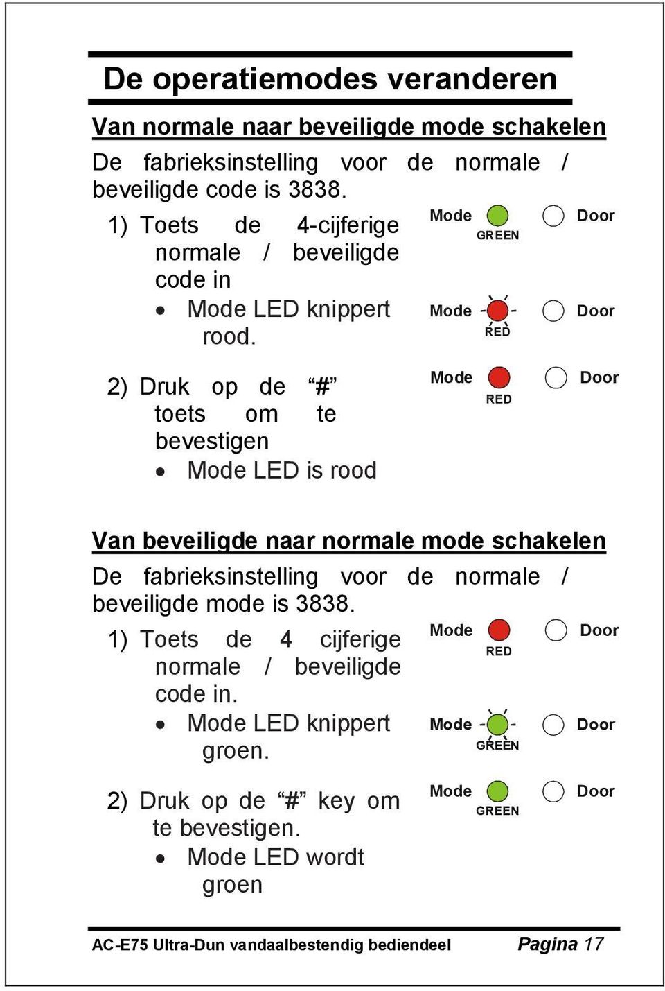 RED 2) Druk op de # toets om te bevestigen LED is rood RED Van beveiligde naar normale mode schakelen De fabrieksinstelling voor de normale