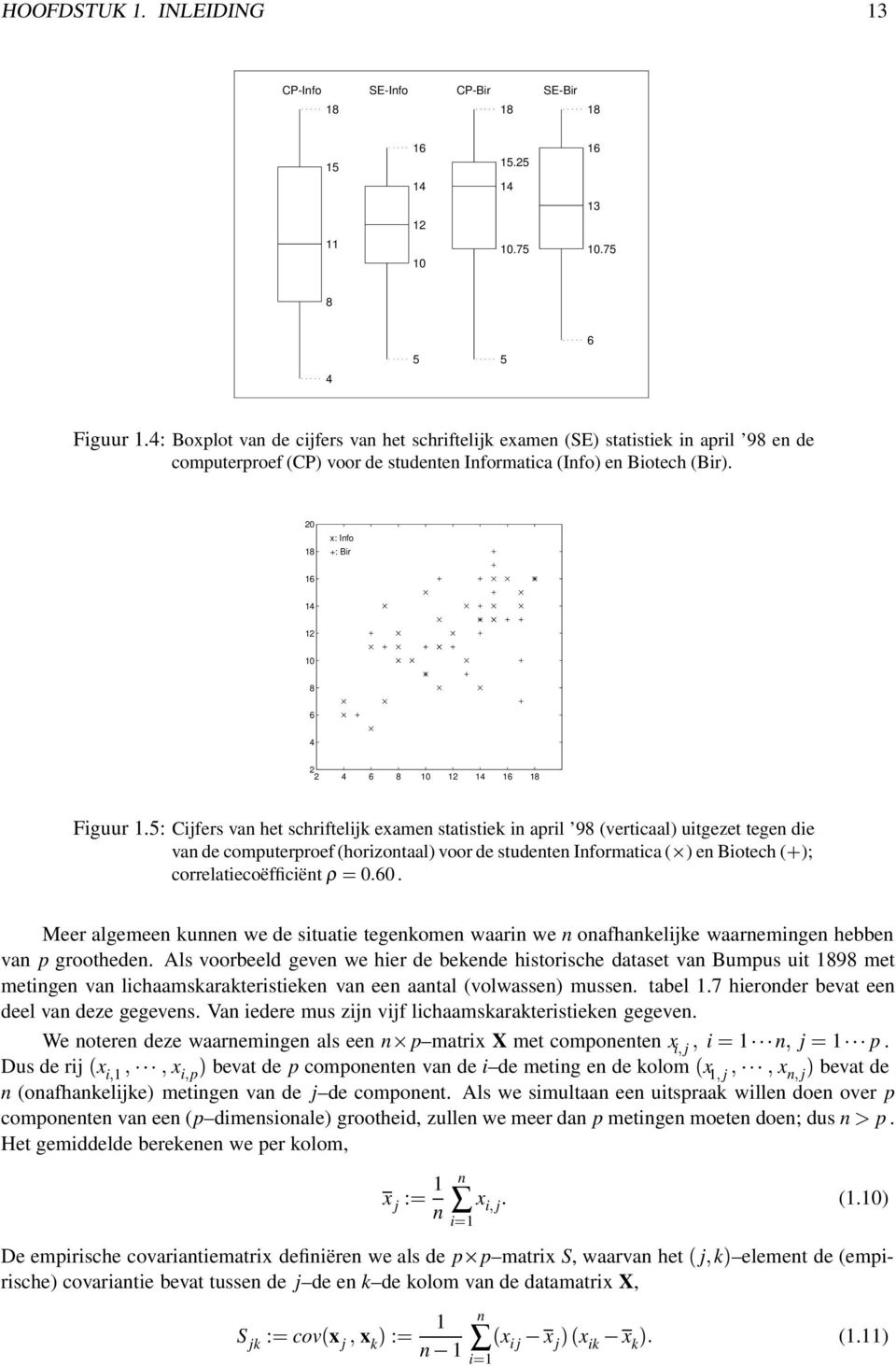 5: Cijfers va het schriftelijk exame statistiek i april 98 (verticaal) uitgezet tege die va de computerproef (horizotaal) voor de studete Iformatica ( ) e Biotech ( ); correlatiecoëfficiët ρ 6.