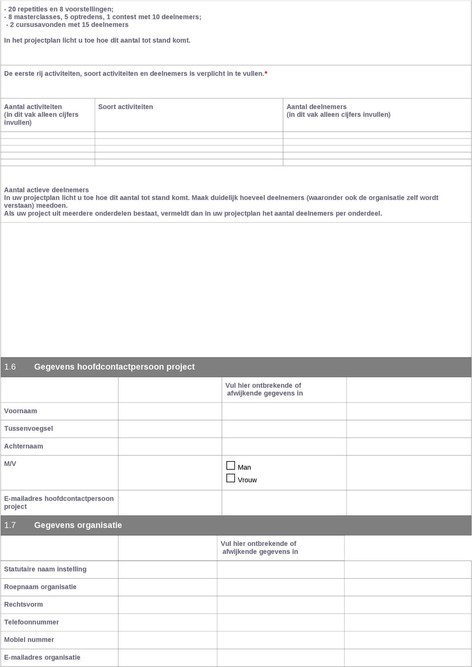 * Aantal activiteiten (in dit vak alleen cijfers invullen) Soort activiteiten Aantal deelnemers (in dit vak alleen cijfers invullen) Aantal actieve deelnemers In uw projectplan licht u toe hoe dit