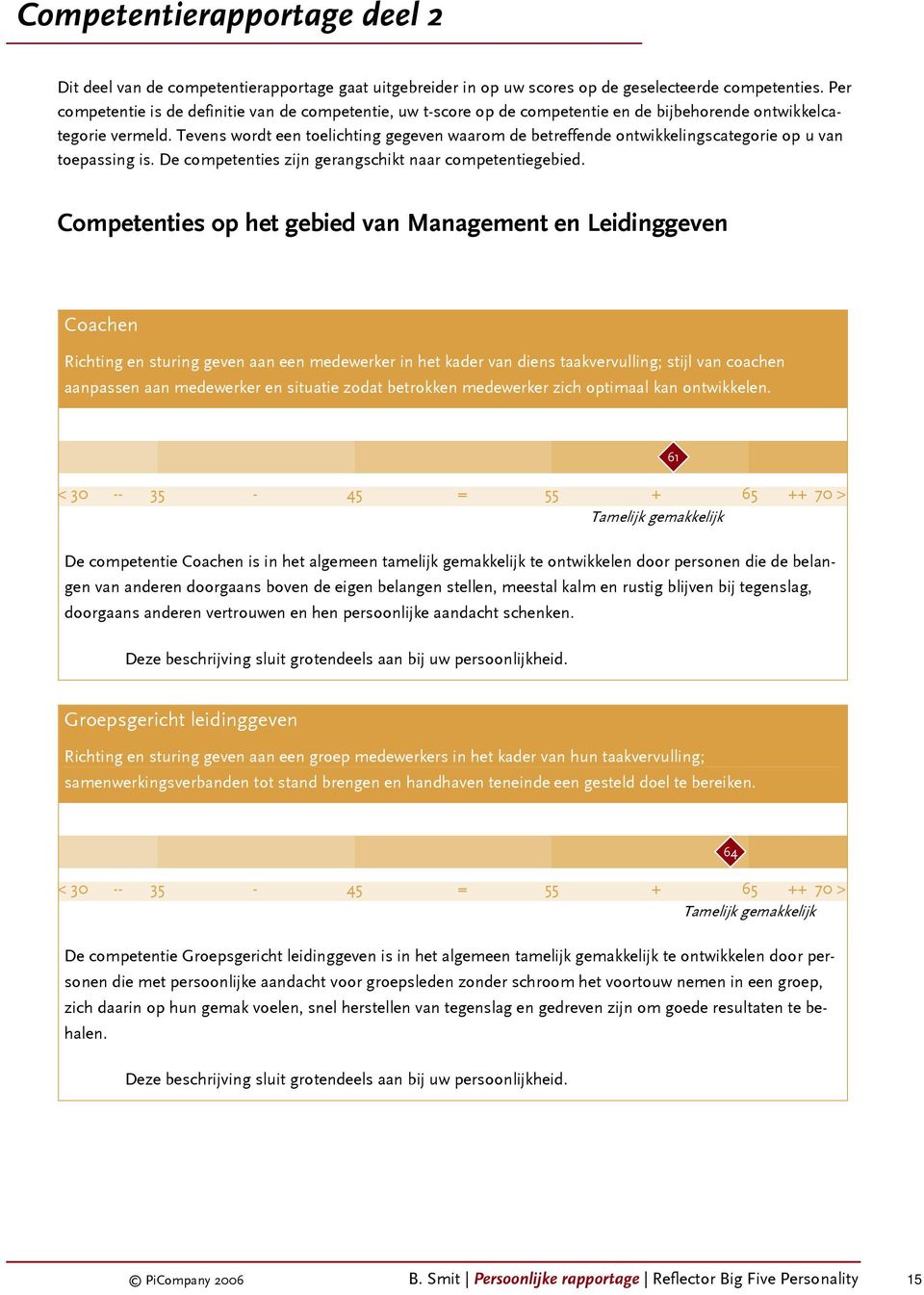 Tevens wordt een toelichting gegeven waarom de betreffende ontwikkelingscategorie op u van toepassing is. De competenties zijn gerangschikt naar competentiegebied.