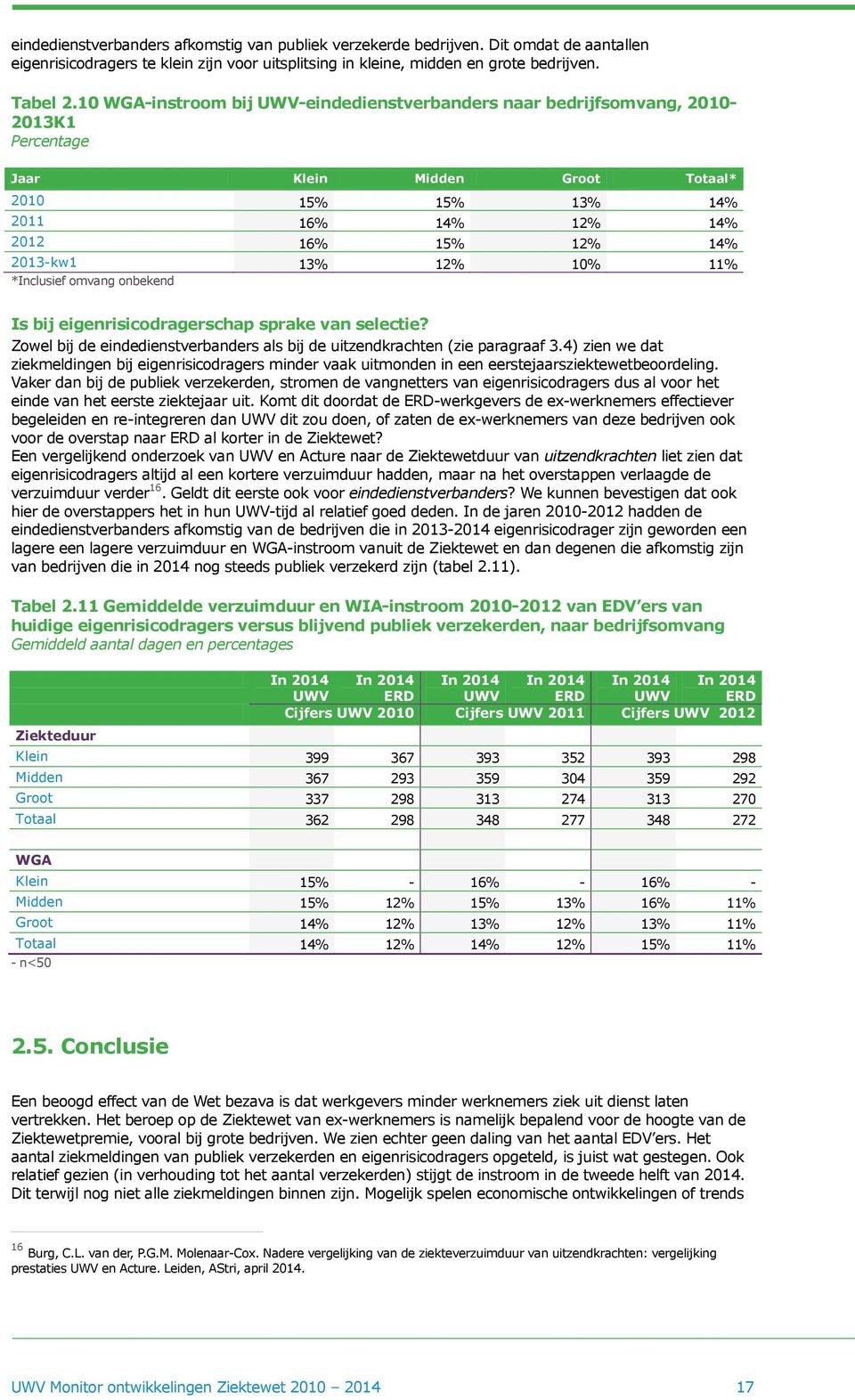 12% 10% 11% *Inclusief omvang onbekend Is bij eigenrisicodragerschap sprake van selectie? Zowel bij de eindedienstverbanders als bij de uitzendkrachten (zie paragraaf 3.