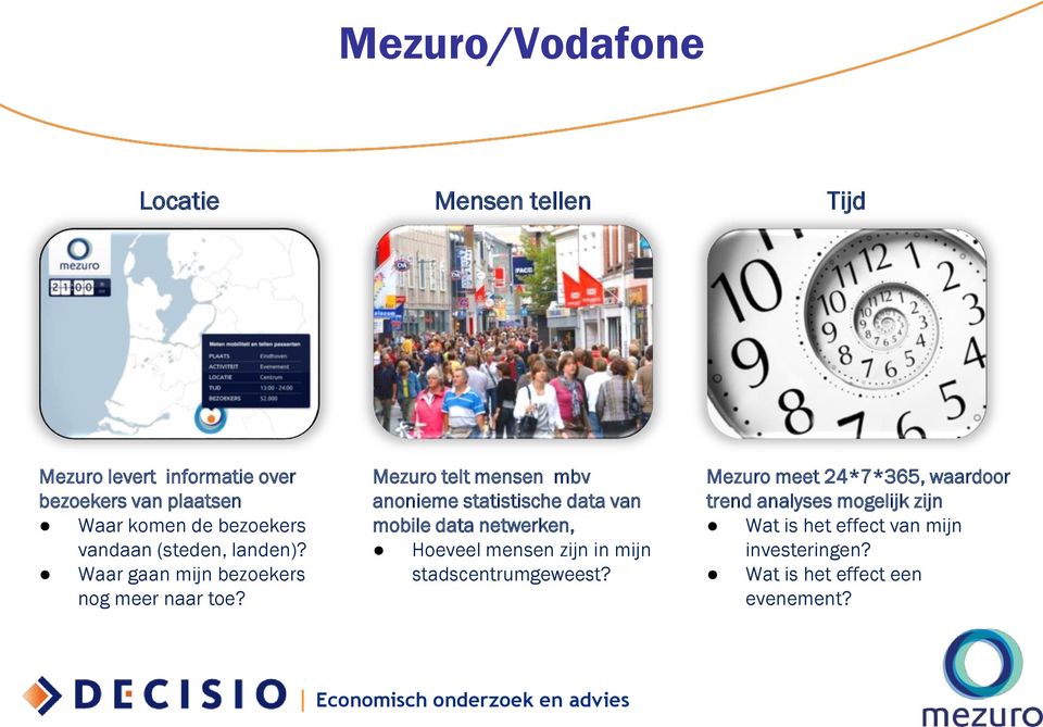 Mezuro telt mensen mbv anonieme statistische data van mobile data netwerken, Hoeveel mensen zijn in mijn