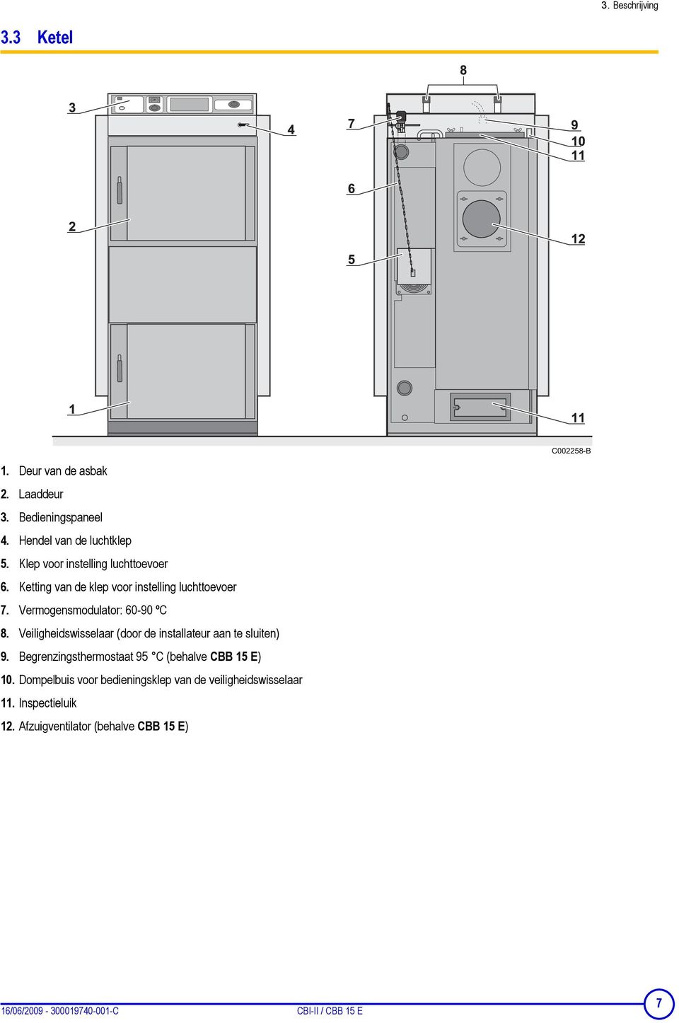 Veiligheidswisselaar (door de installateur aan te sluiten) 9. Begrenzingsthermostaat 95 C (behalve CBB 15 E) 10.