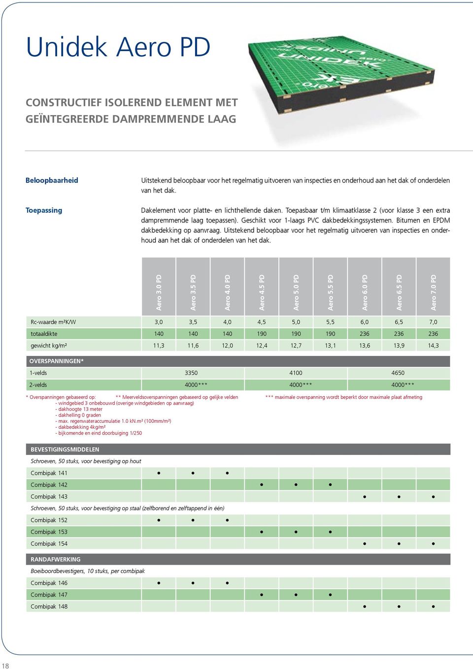 Geschikt voor 1-laags PVC dakbedekkingssystemen. Bitumen en EPDM dakbedekking op aanvraag.