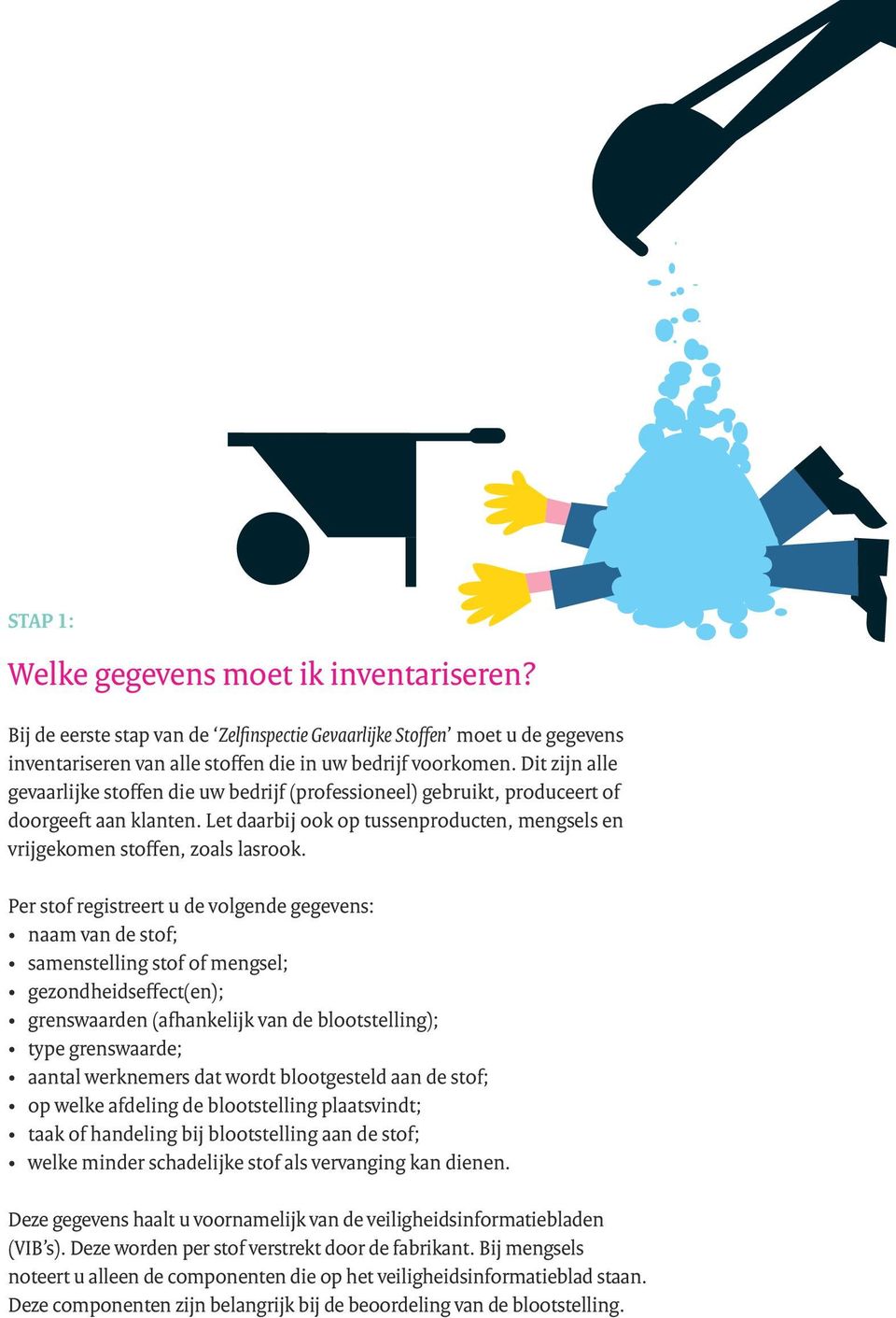 Per stof registreert u de volgende gegevens: naam van de stof; samenstelling stof of mengsel; gezondheidseffect(en); grenswaarden (afhankelijk van de blootstelling); type grenswaarde; aantal