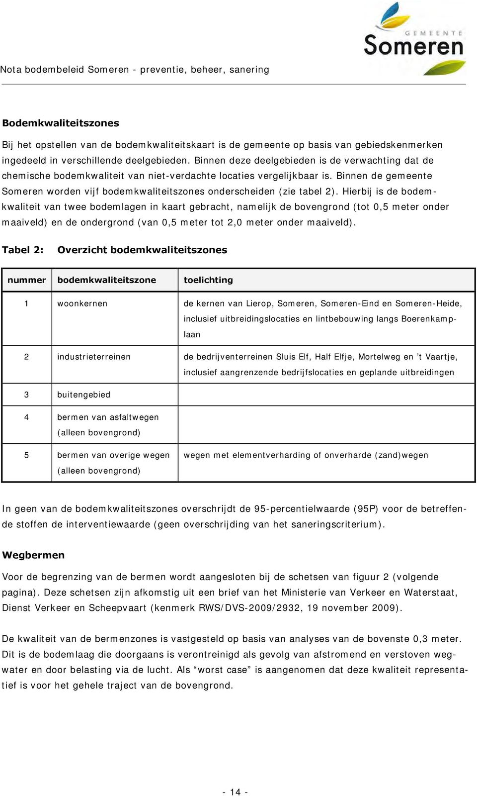 Binnen de gemeente Someren worden vijf bodemkwaliteitszones onderscheiden (zie tabel 2).