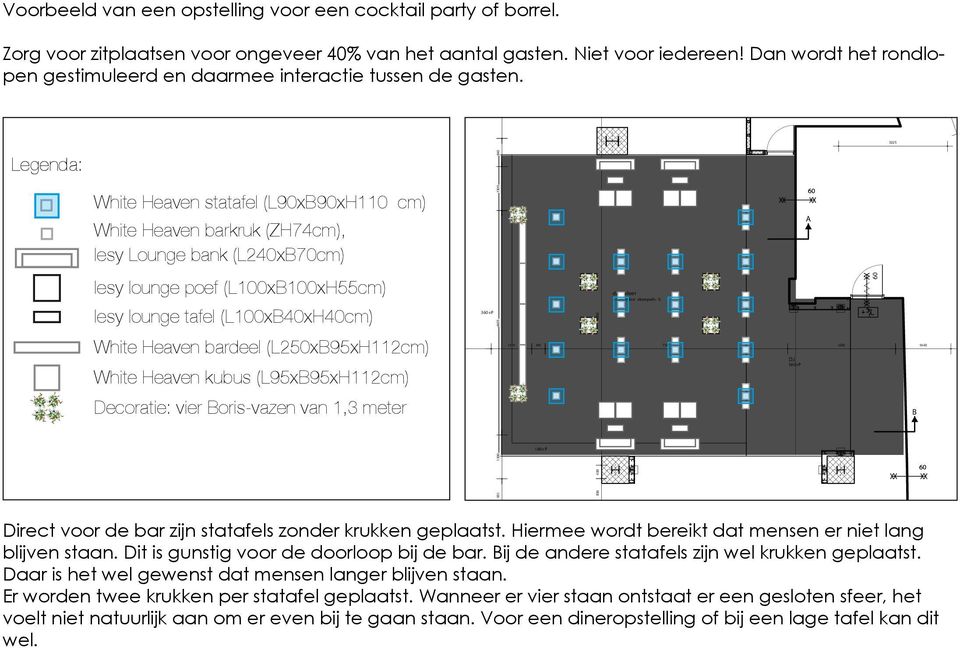 Dan wordt het rondlopen gestimuleerd en daarmee interactie tussen de gasten.