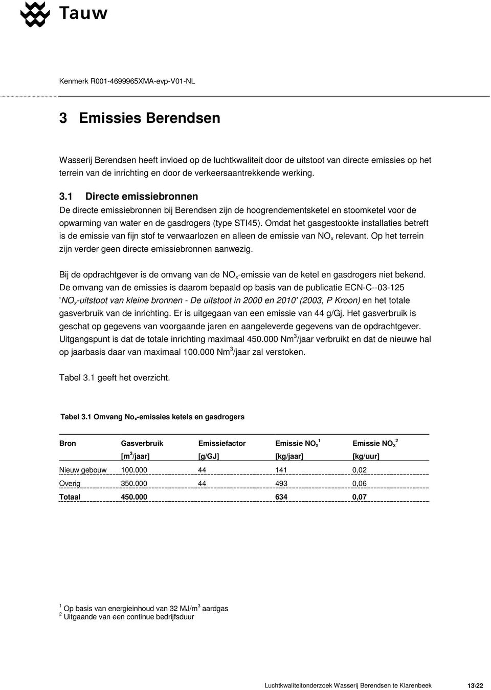 Omdat het gasgestookte installaties betreft is de emissie van fijn stof te verwaarlozen en alleen de emissie van NO x relevant. Op het terrein zijn verder geen directe emissiebronnen aanwezig.