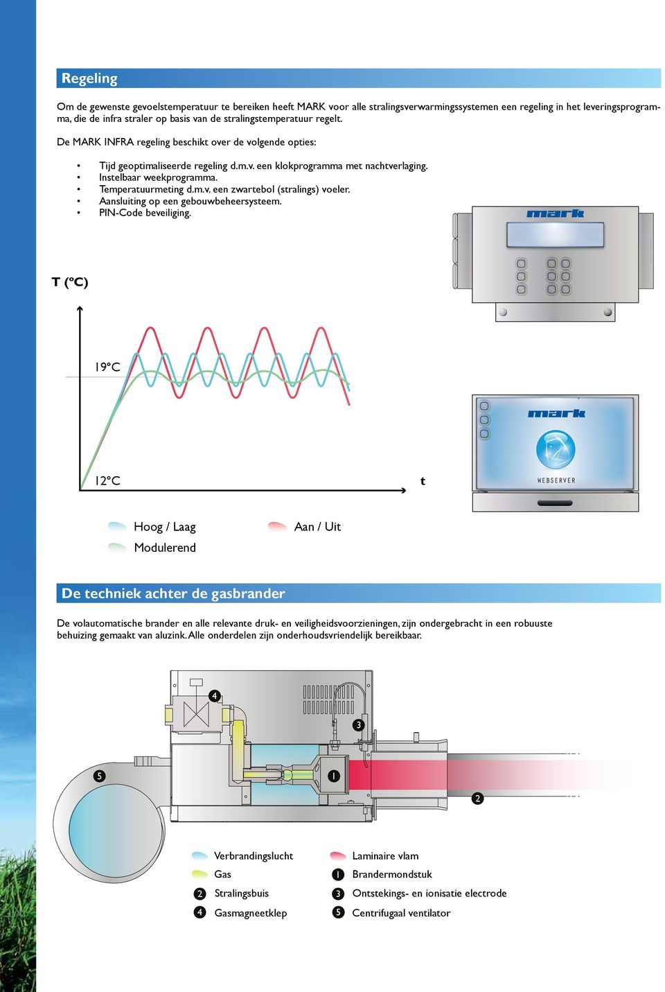 Temperatuurmeting d.m.v. een zwartebol (stralings) voeler. Aansluiting op een gebouwbeheersysteem. PIN-Code beveiliging.