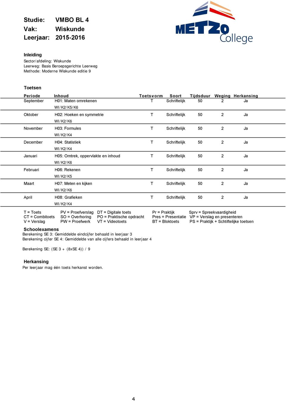 WI/K/K5 Maart H07: Meten en kijken WI/K/K6 April H08: Grafieken WI/K/K4 = oets C = Combitoets PV = Proefverslag D = Digitale toets = Overhoring PO = Praktische opdracht =