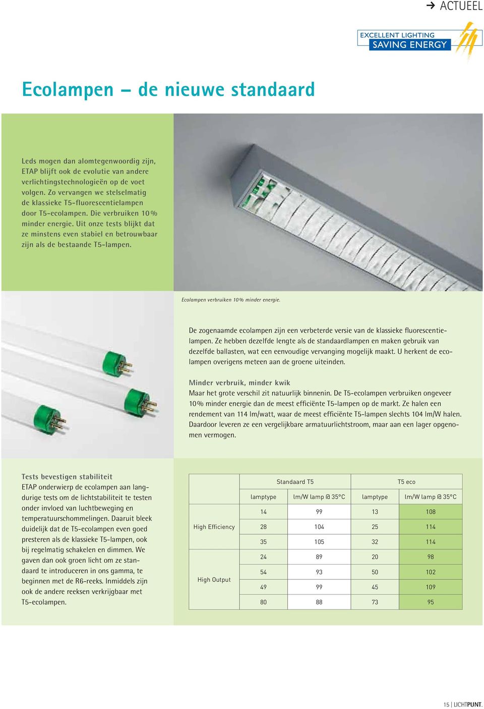 Uit onze tests blijkt dat ze minstens even stabiel en betrouwbaar zijn als de bestaande T5-lampen. Ecolampen verbruiken 10 % minder energie.