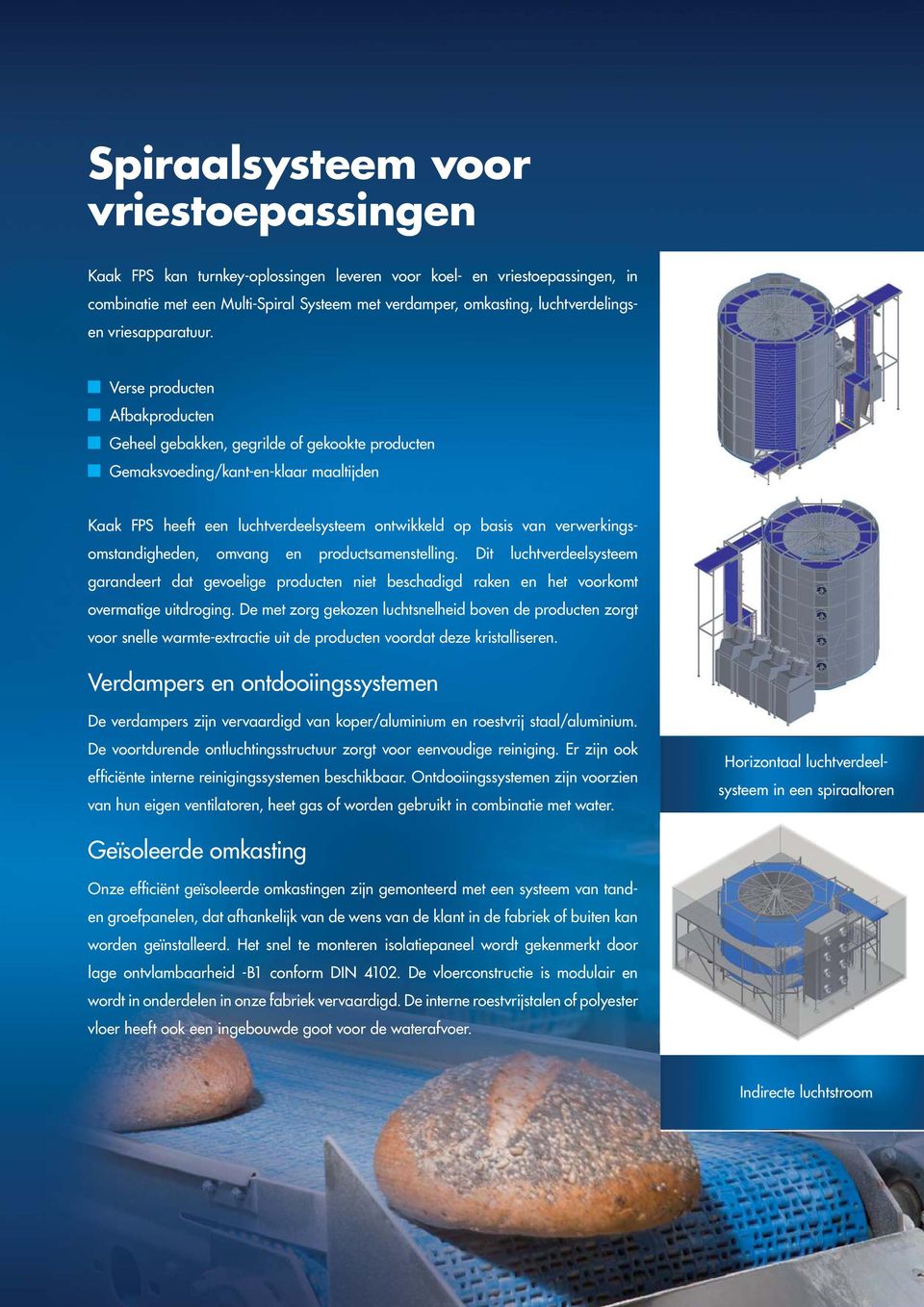 Verse producten Afbakproducten Geheel gebakken, gegrilde of gekookte producten Gemaksvoeding/kant-en-klaar maaltijden Kaak FPS heeft een luchtverdeelsysteem ontwikkeld op basis van