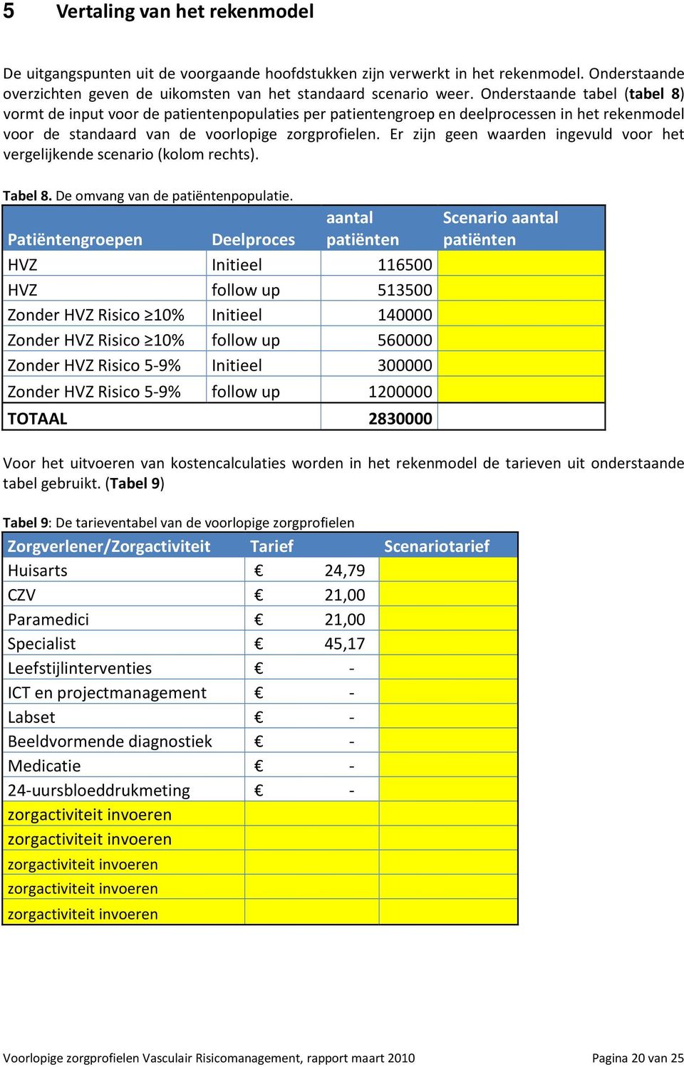 Er zijn geen waarden ingevuld voor het vergelijkende scenario (kolom rechts). Tabel 8. De omvang van de patiëntenpopulatie.