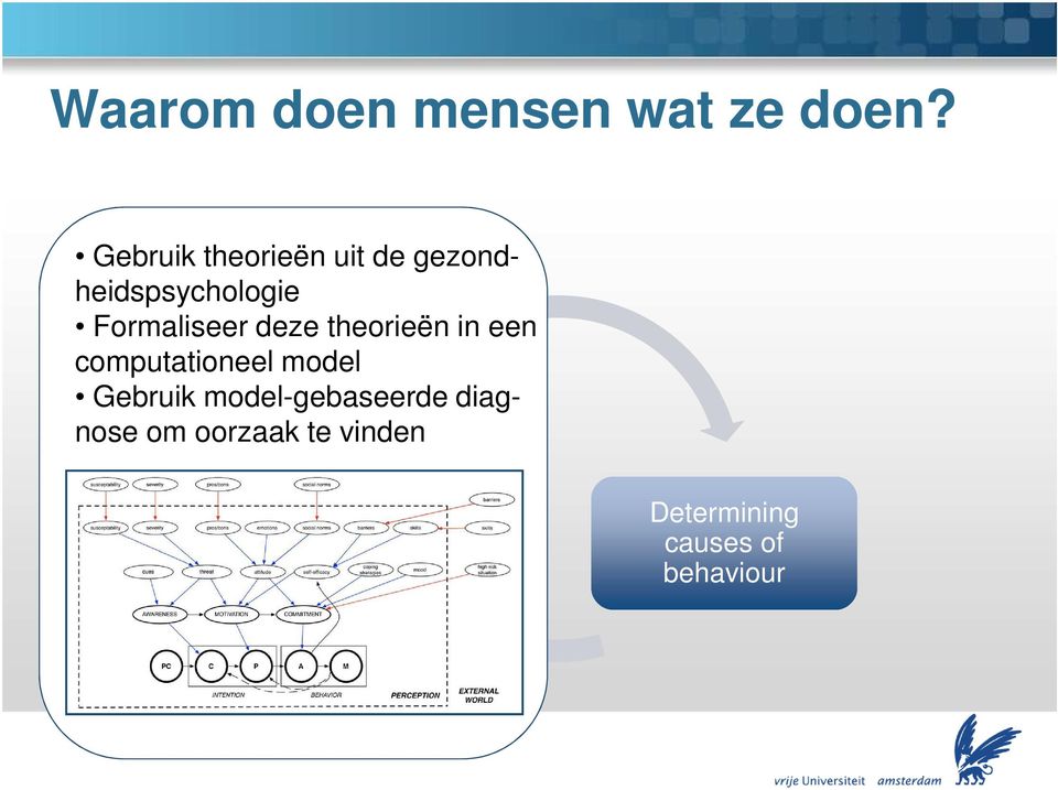 Formaliseer deze theorieën in een computationeel model