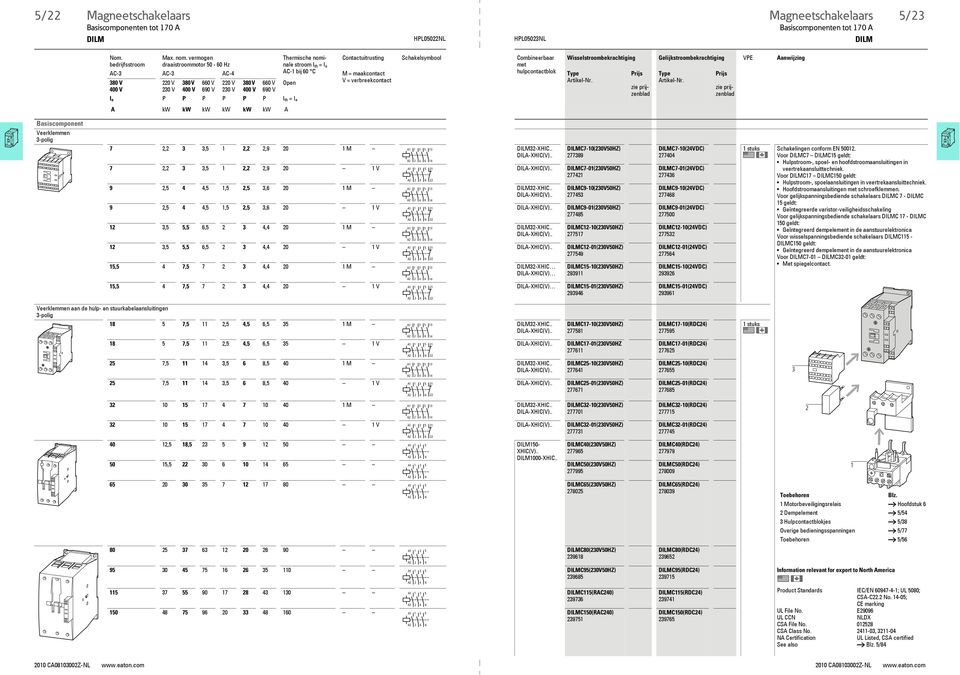 V 30 V 380 V 400 V 660 V 690 V 0 V 30 V 380 V 400 V 660 V 690 V Open I e P P P P P P I th = I e A kw kw kw kw kw kw A V = verbreekcontact Wisselstroombekrachtiging Gelijkstroombekrachtiging VPE