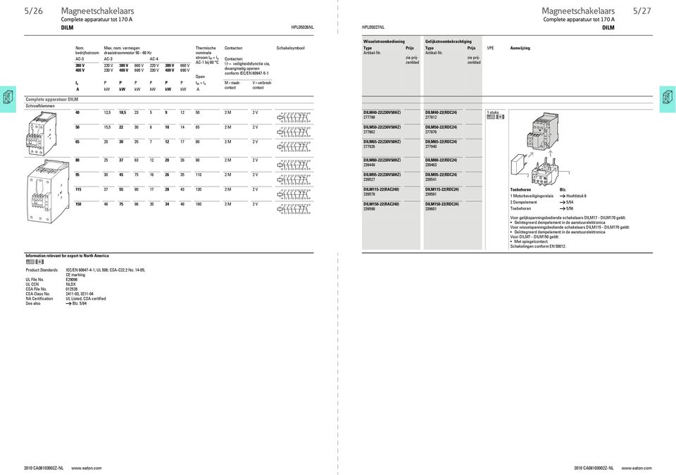 P P P P P P I th = I e M = maakcontact A kw kw kw kw kw kw A Contacten Schakelsymbool Type Artikel-Nr.