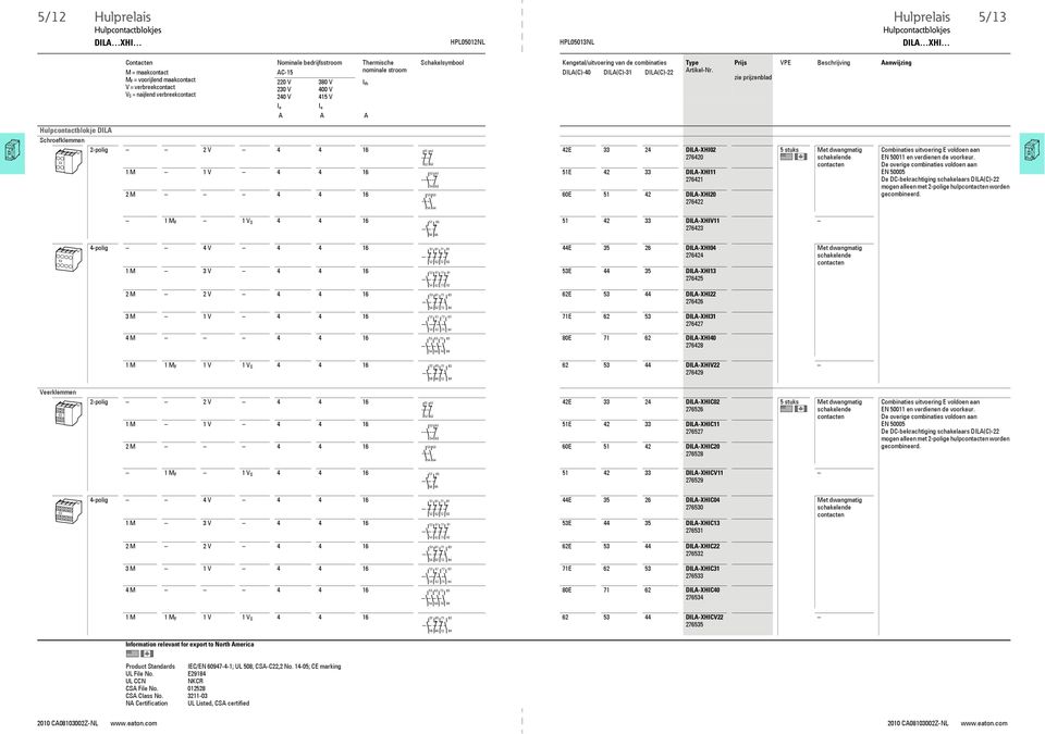 M F = voorijlend maakcontact 0 V 380 V I th V = verbreekcontact 30 V 400 V V S = naijlend verbreekcontact 40 V 415 V Prijs VPE Beschrijving Aanwijzing I e I e A A A Hulpcontactblokje DILA