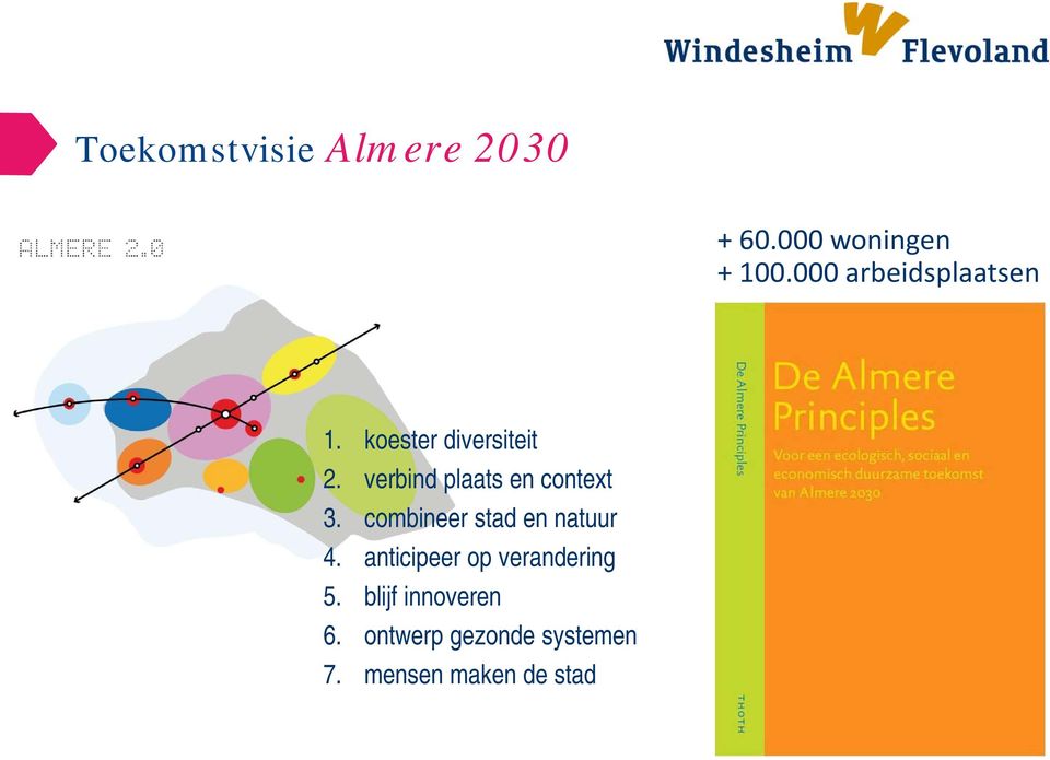 verbind plaats en context 3. combineer stad en natuur 4.